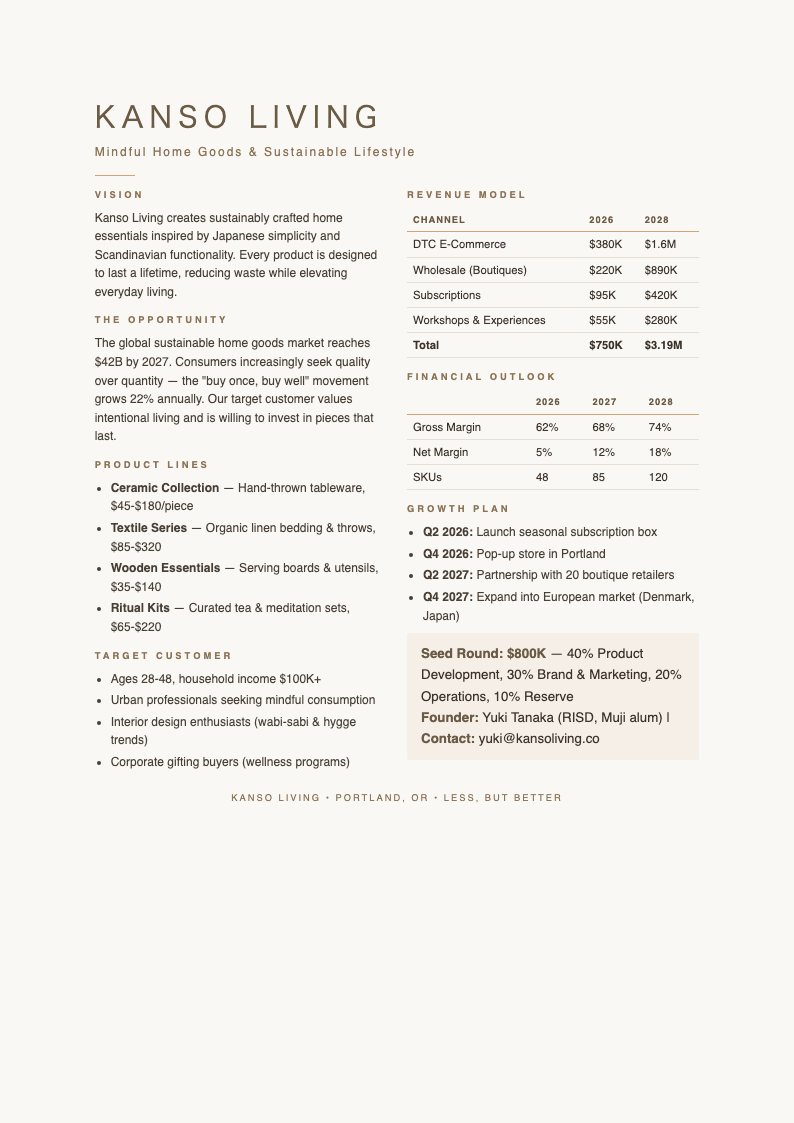 Japandi zen minimalist business plan